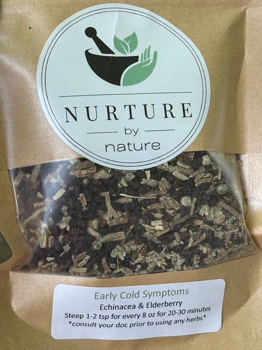 Early Cold Symptoms 1/2 Ounce